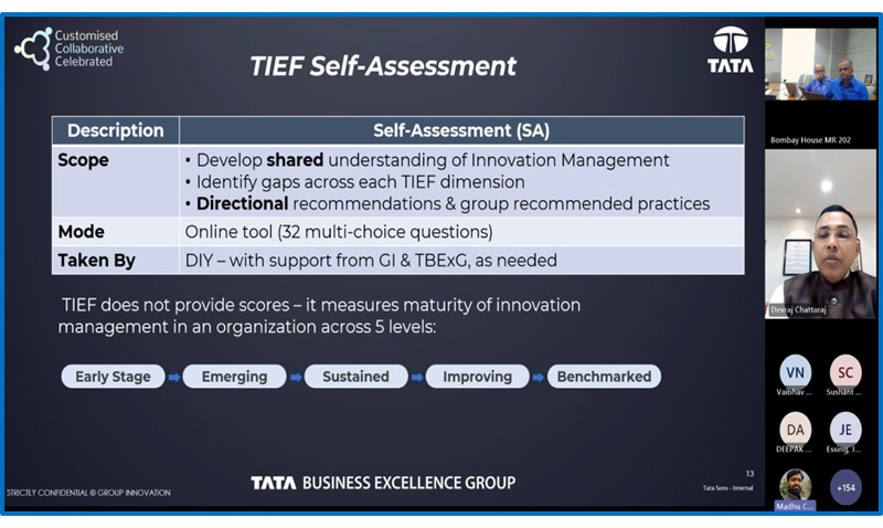 AssessmentINSIGHTS 2024 sessions