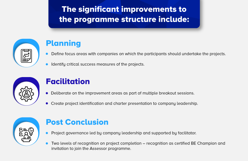 The revised BECP Pedagogy aims