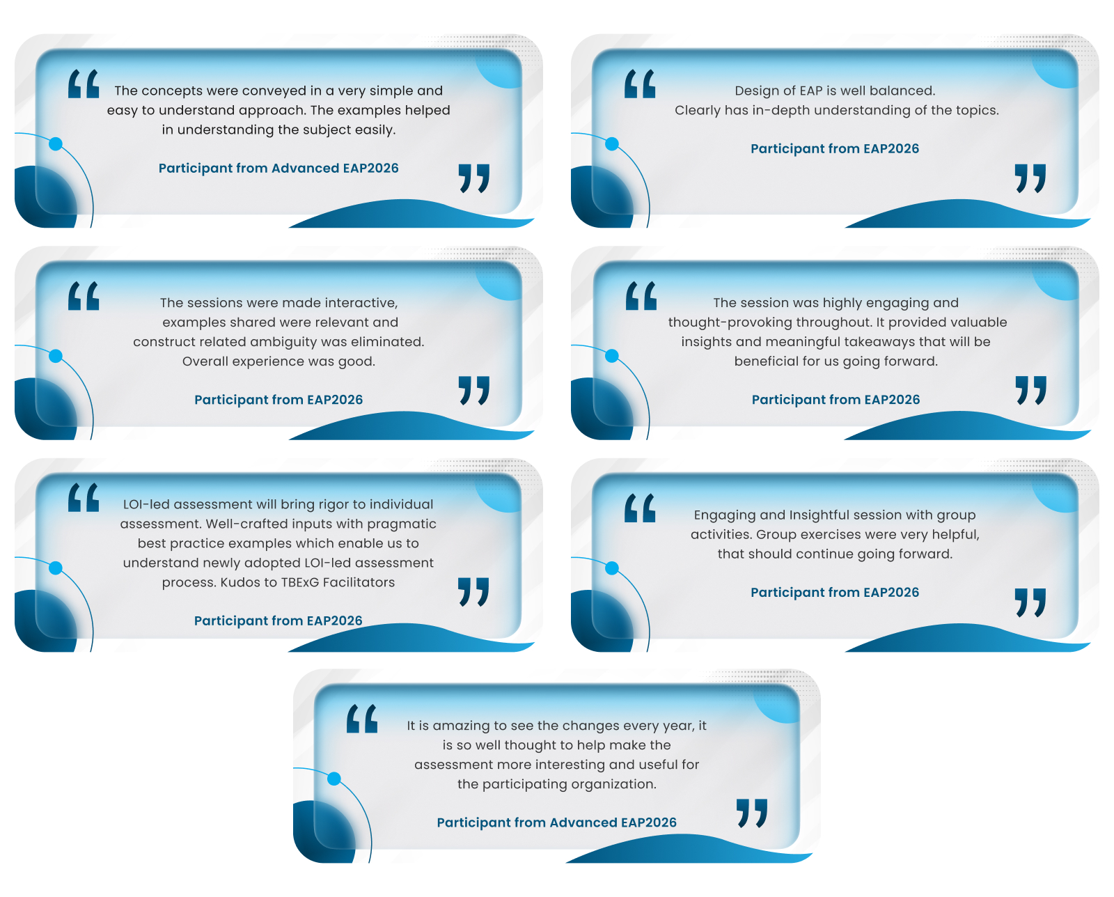 Preparing Experienced Assessors for the Next Leap in TBEM Assessments: EAP 2026