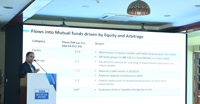 Tata Asset Management hosts the ninth Tata Treasury and Investment Management Forum