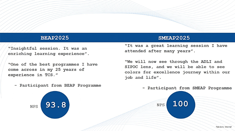 Nurturing Leaders: TBEM 2.0 aligned First Time Assessor Programmes Launched Nurturing Leaders: TBEM 2.0 aligned First Time Assessor Programmes Launched