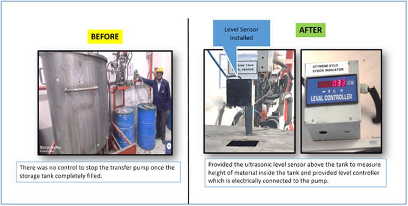 Tata AutoComp: Continuous improvements in safety lead to big gains Tata AutoComp: Continuous improvements in safety lead to big gains