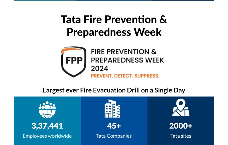 Tata Fire Prevention and Preparedness Week